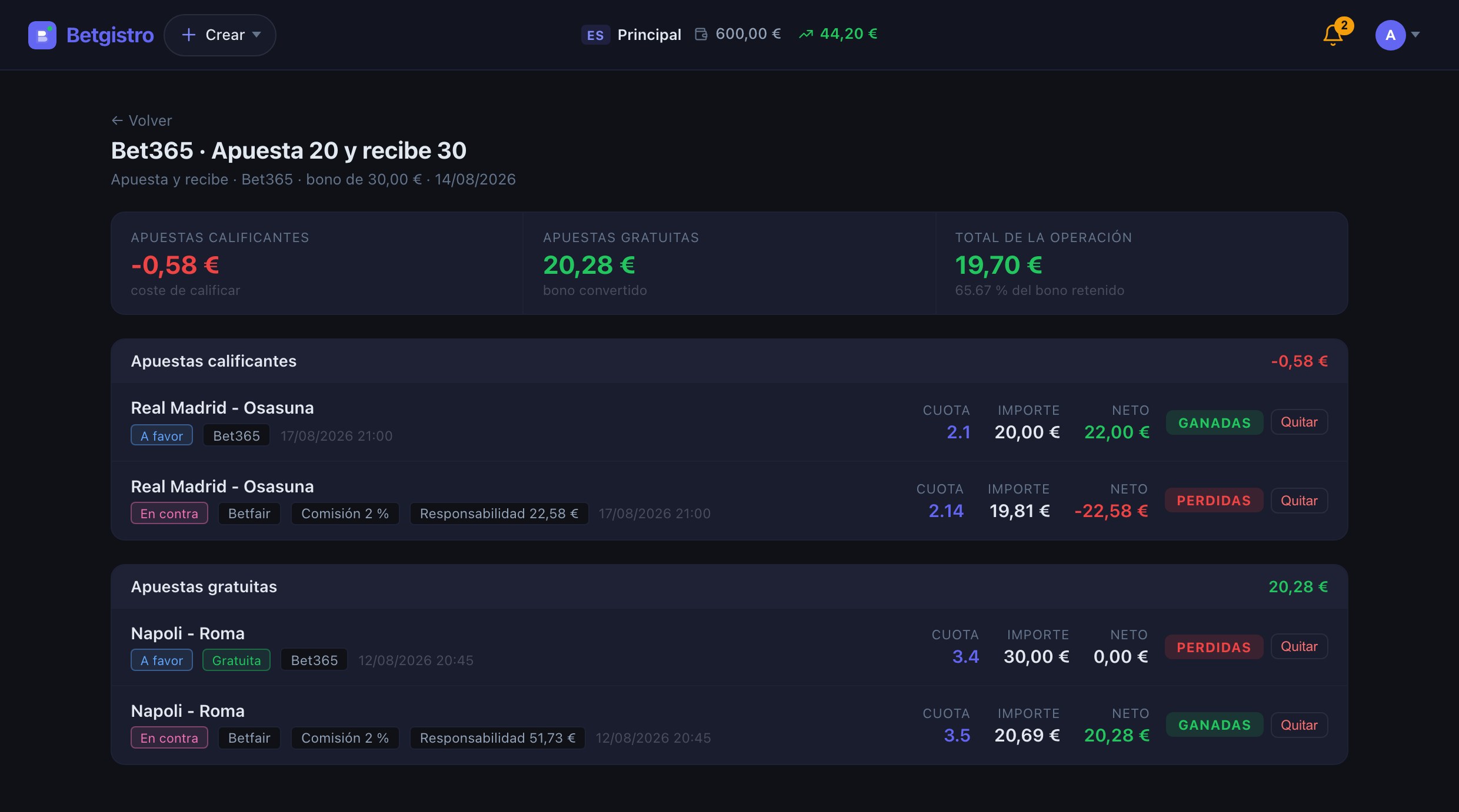 Detalle de una operación de apuestas cruzadas en Betgistro con la apuesta calificante, la gratuita, la responsabilidad y la comisión