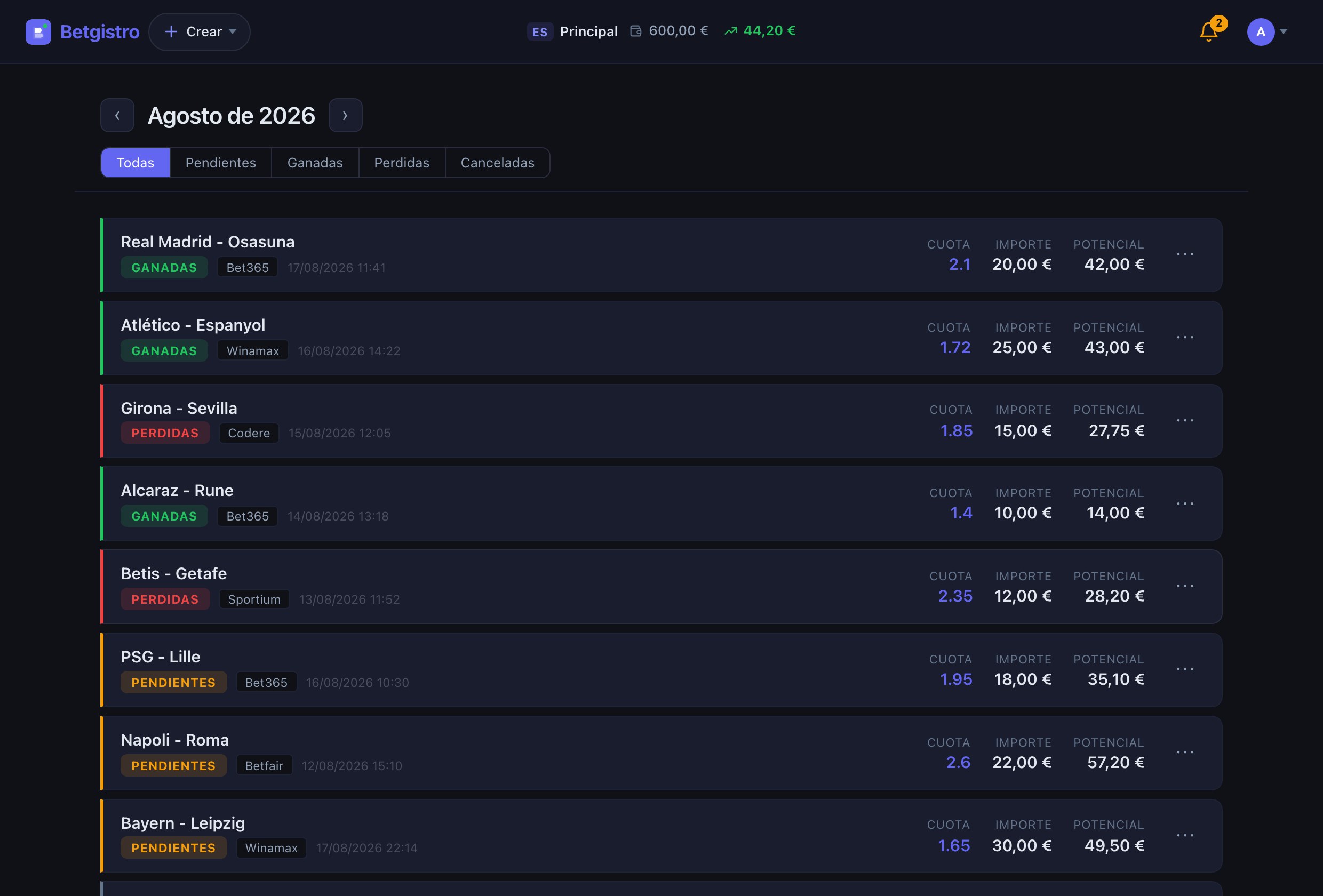 Listado de apuestas del mes en Betgistro, con su estado, casa de apuestas, cuota, importe y retorno potencial