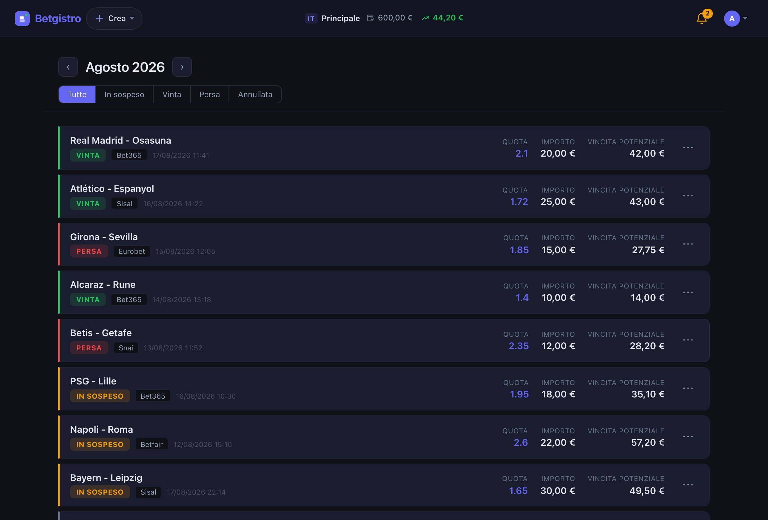 Elenco delle scommesse del mese in Betgistro, con stato, bookmaker, quota, importo e vincita potenziale