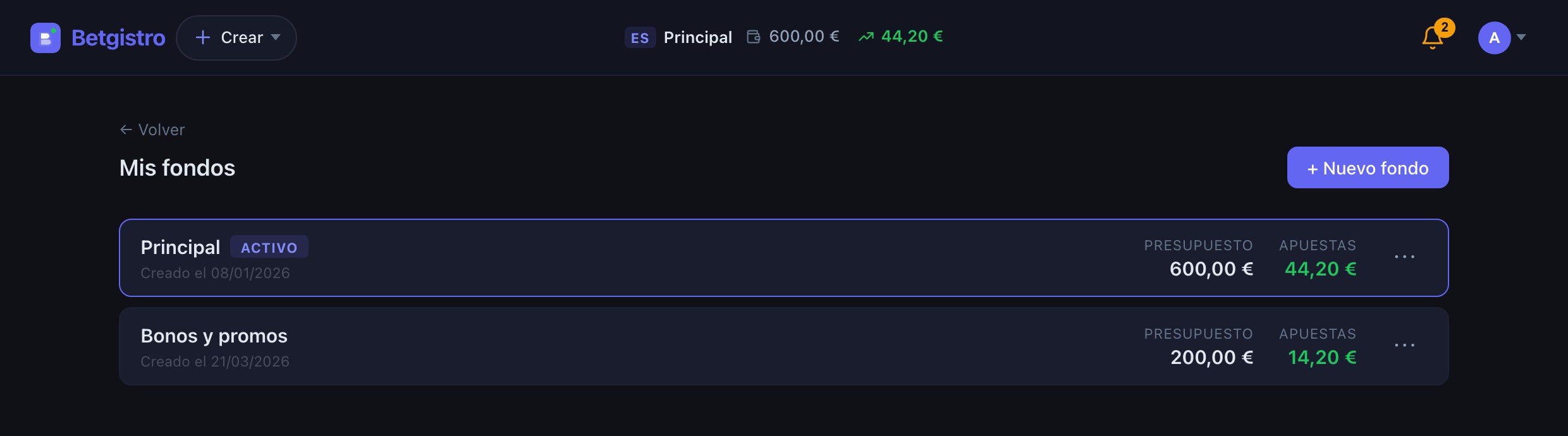 Pantalla de fondos de Betgistro con el presupuesto y el resultado de las apuestas de cada fondo