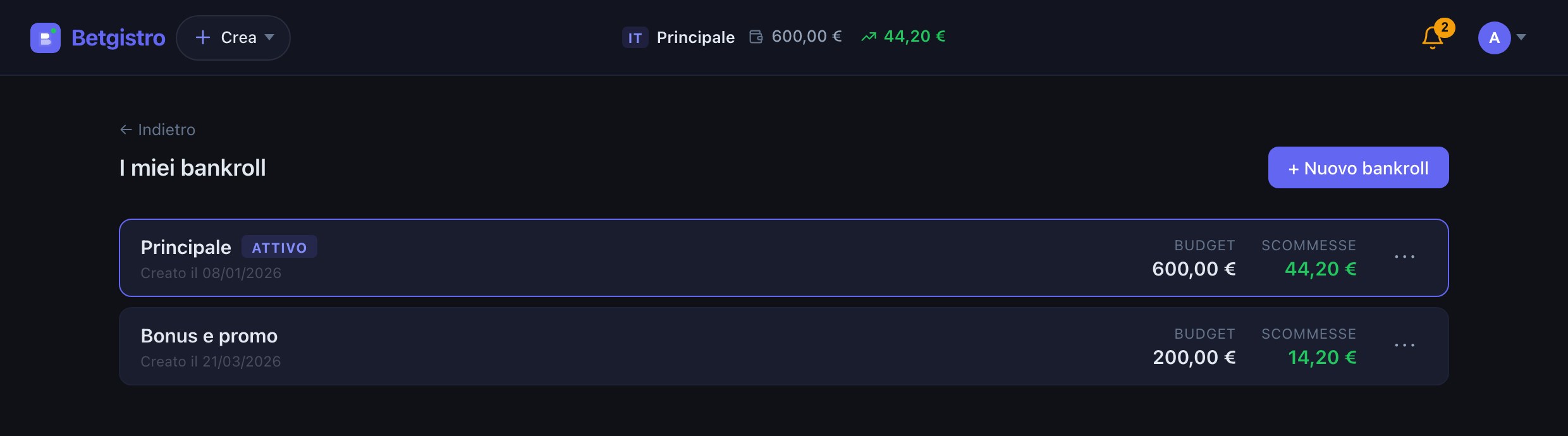 Schermata dei bankroll in Betgistro con il budget e il risultato delle scommesse di ciascun bankroll